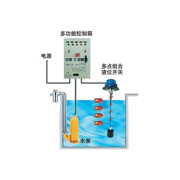 MAT-UQK-61系列电缆浮球液位控制器(开关)